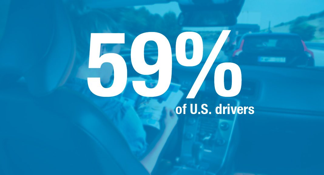 Survey: Six in ten drivers think self-driving cars will eliminate distracted driving