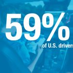 Survey: Six in ten drivers think self-driving cars will eliminate distracted driving