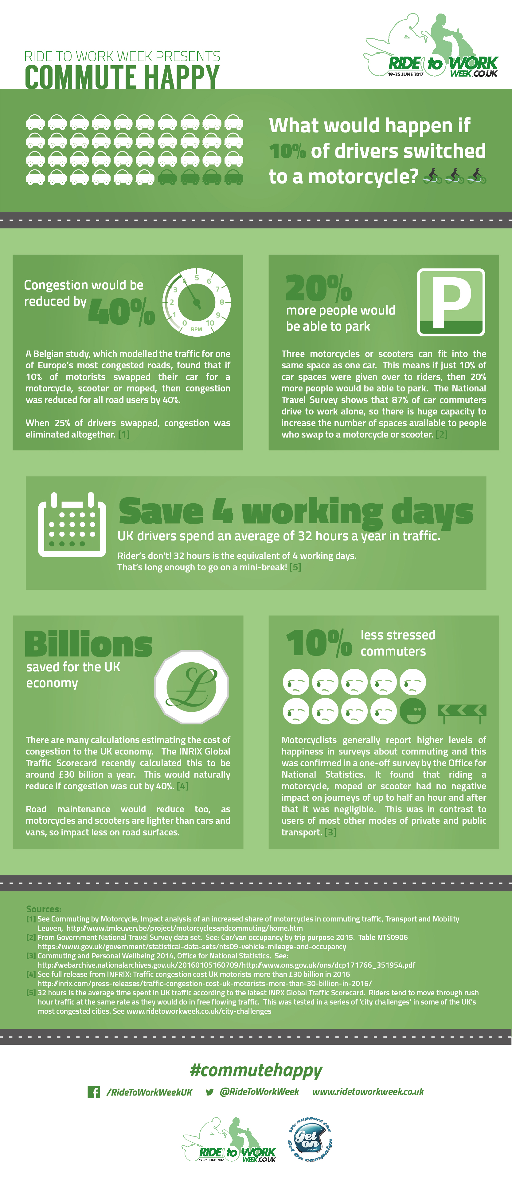 american motorcycle association benefits