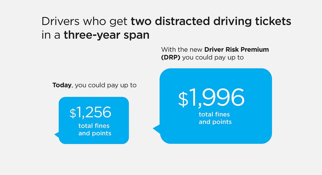 Government of B.C. designates distracted driving as high-risk behaviour