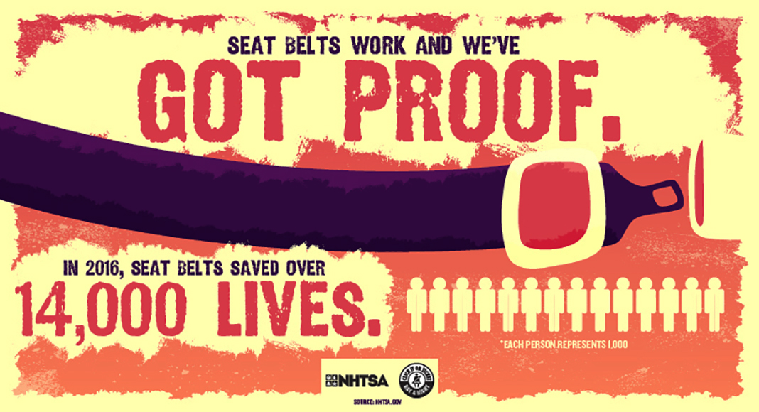 NHTSA Click It or Ticket seat belt campaign Three60 by eDriving