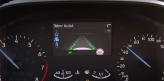 Designed for use on rural roads at speeds of 45-70mph, Ford’s Road Edge Detection uses a camera located below the rear view mirror to monitor road edges 50m in front of the vehicle and 7m to the side.