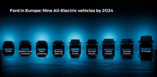 The appeal insists that removing fossil fuel burning vehicles from the road is imperative for Europe reaching its goal of net zero emissions by 2050, and to help avoid the worst impacts of climate change on people and the planet.