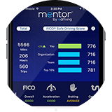 Telematics Solutions graphic