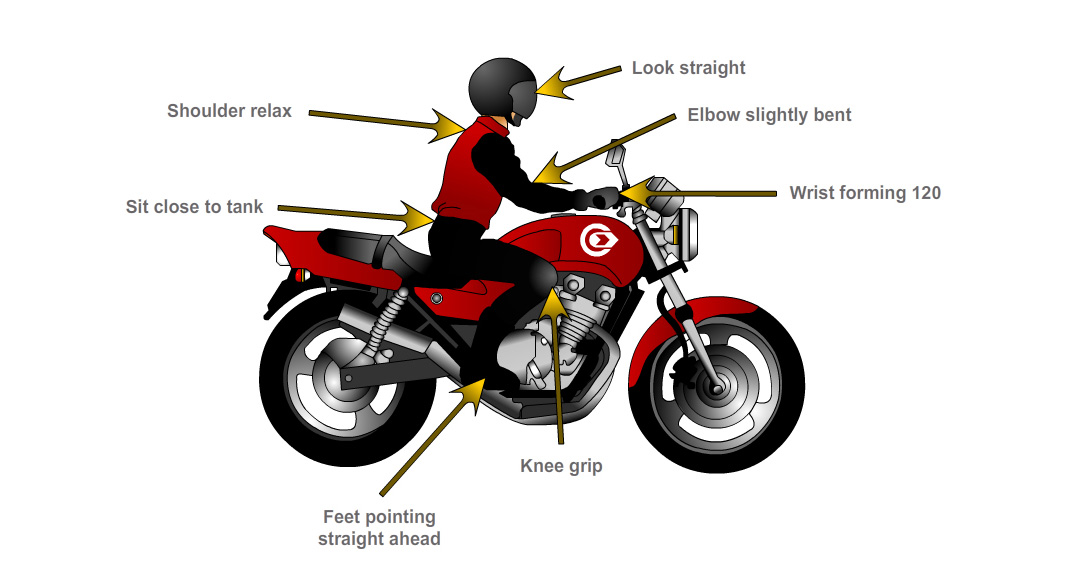 Rider guide: Two wheeler road safety