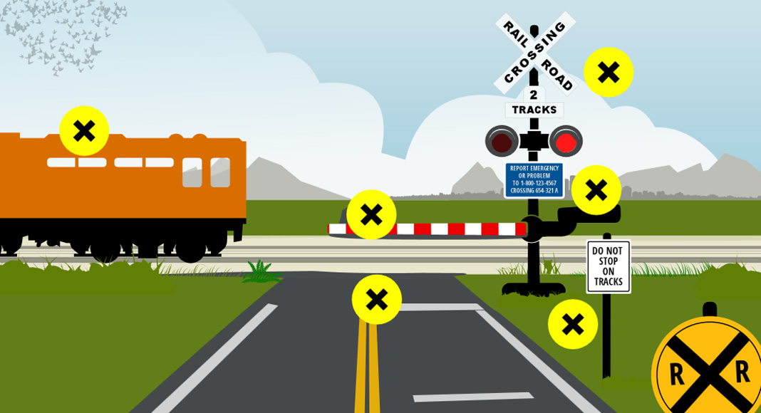 U S DOT Campaign Urges Motorists To Stop At Railroad Crossings u-s-dot-campaign-urges-motorists-to-stop-at-railroad-crossings